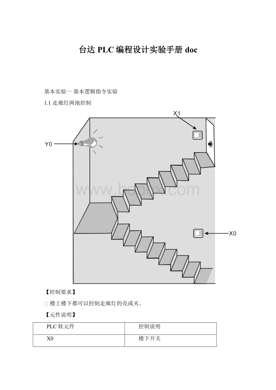 台达PLC编程设计实验手册doc.docx