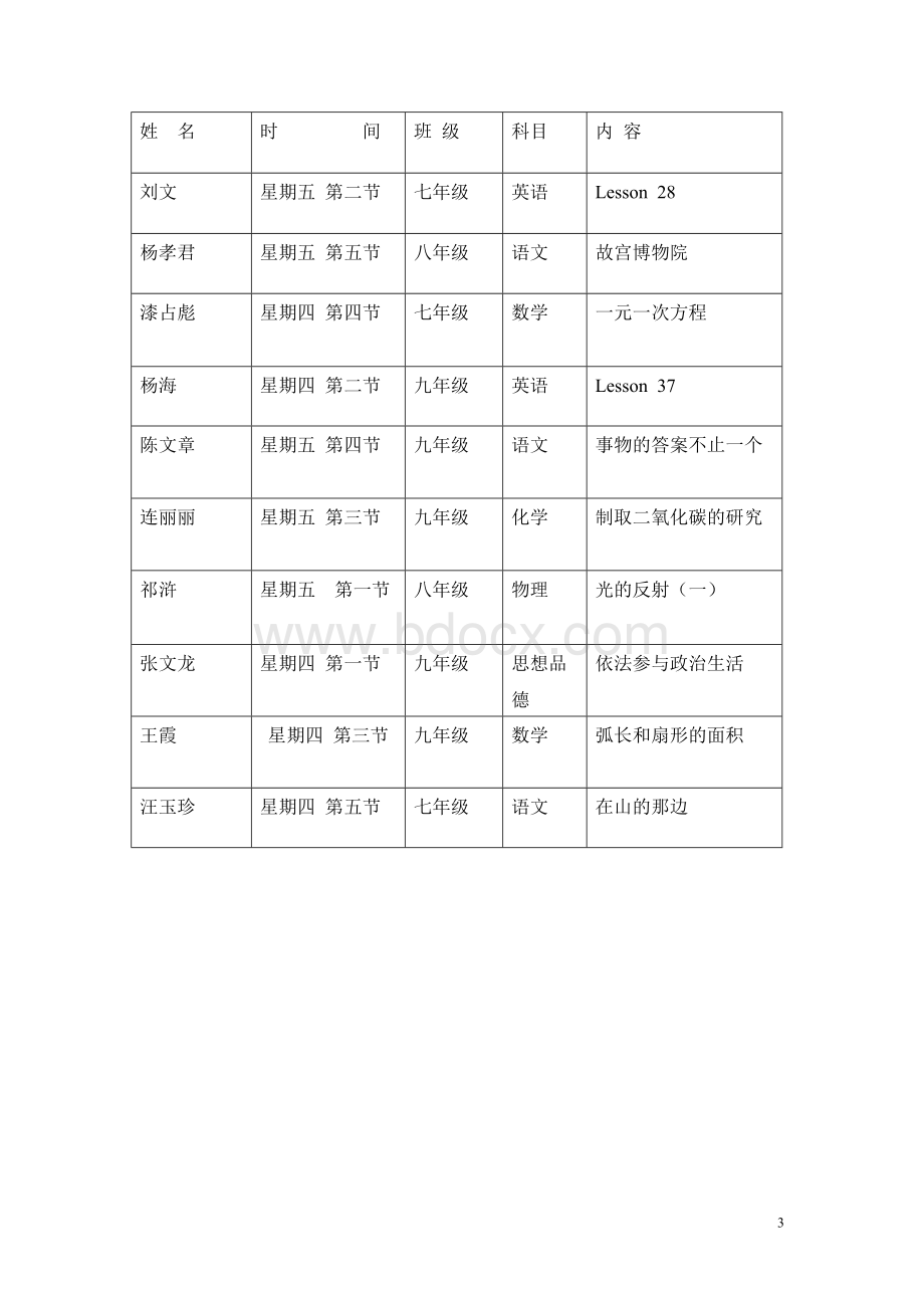 初级中学中青年教师赛课方案.doc_第3页