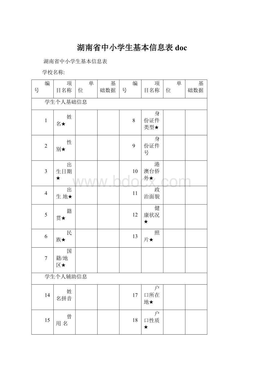 湖南省中小学生基本信息表doc.docx