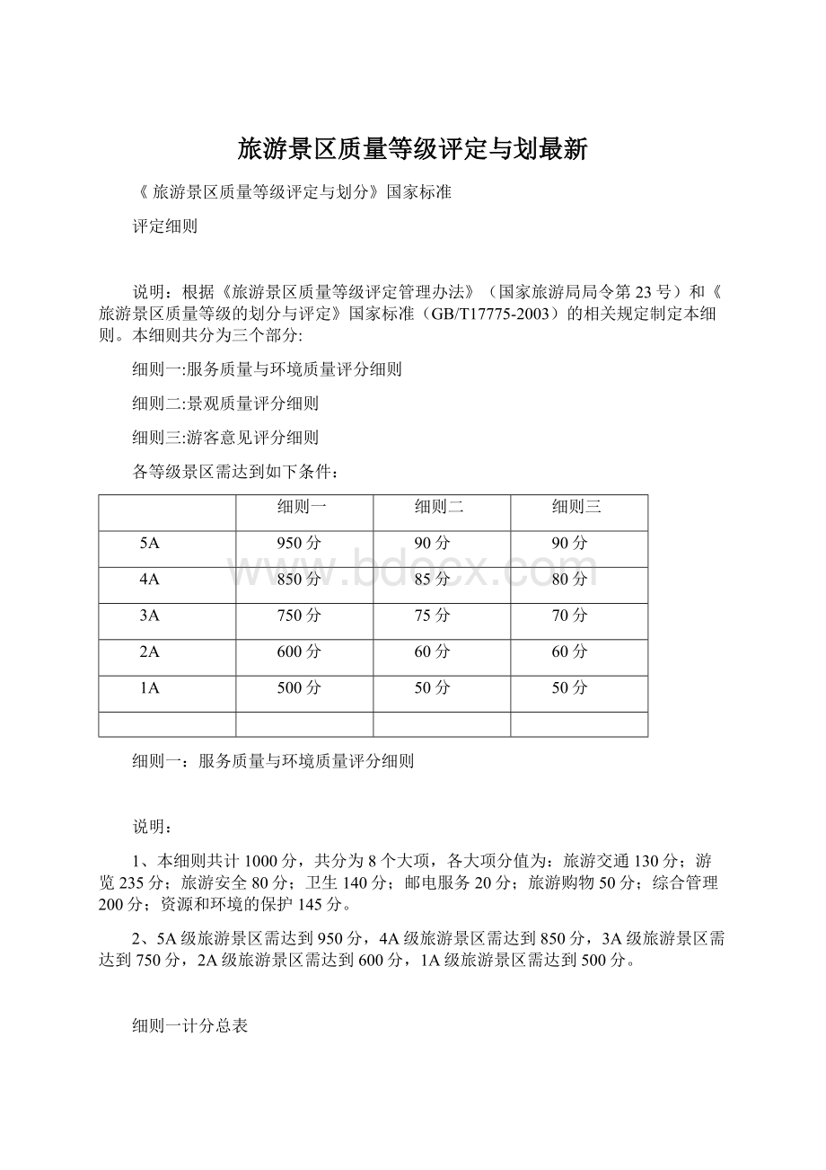 旅游景区质量等级评定与划最新.docx_第1页