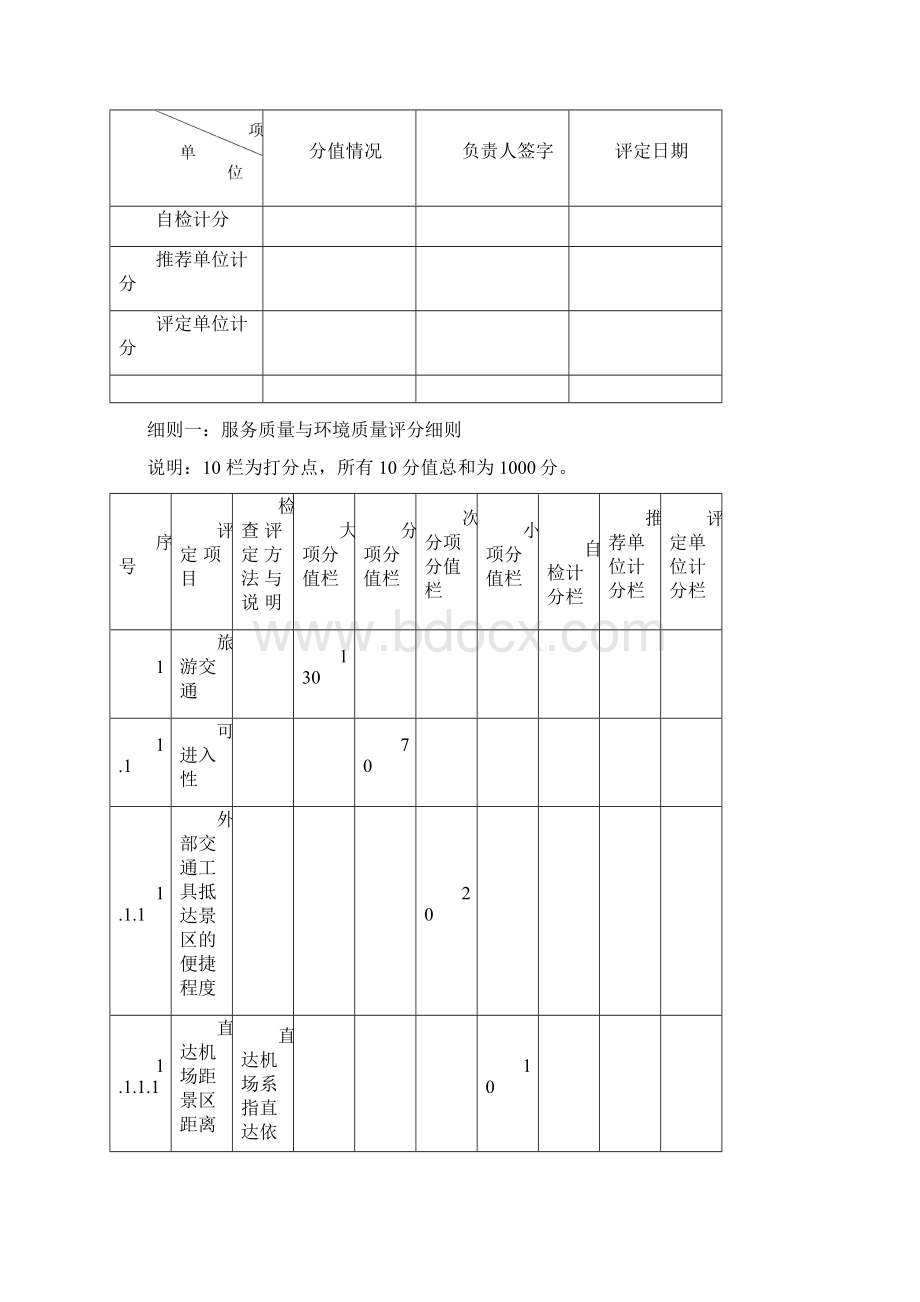 旅游景区质量等级评定与划最新.docx_第2页