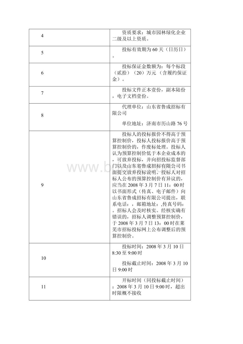 莱城大道汇河大道道路招标文件.docx_第2页