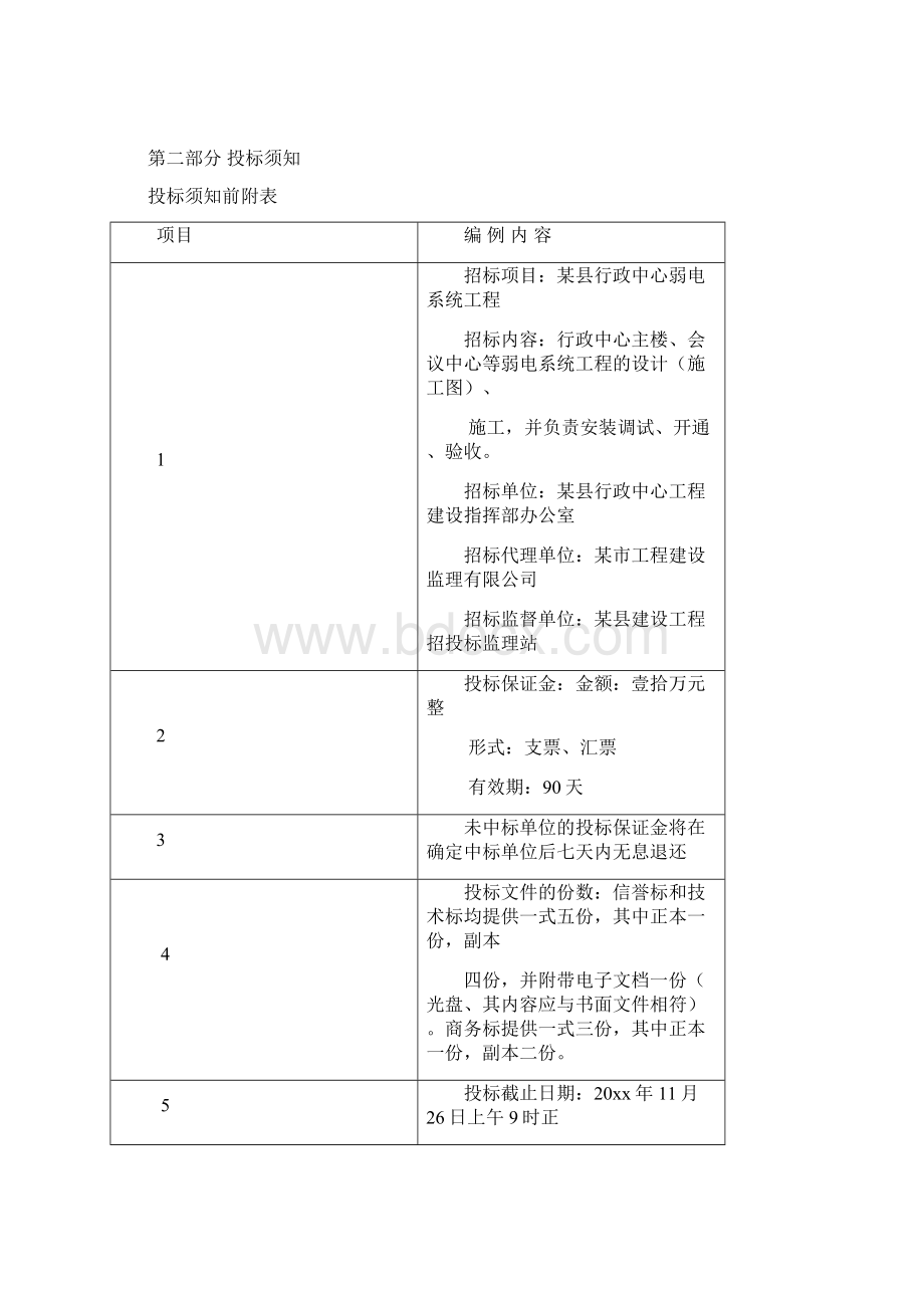 行政中心弱电系统工程项目实施建议书.docx_第2页