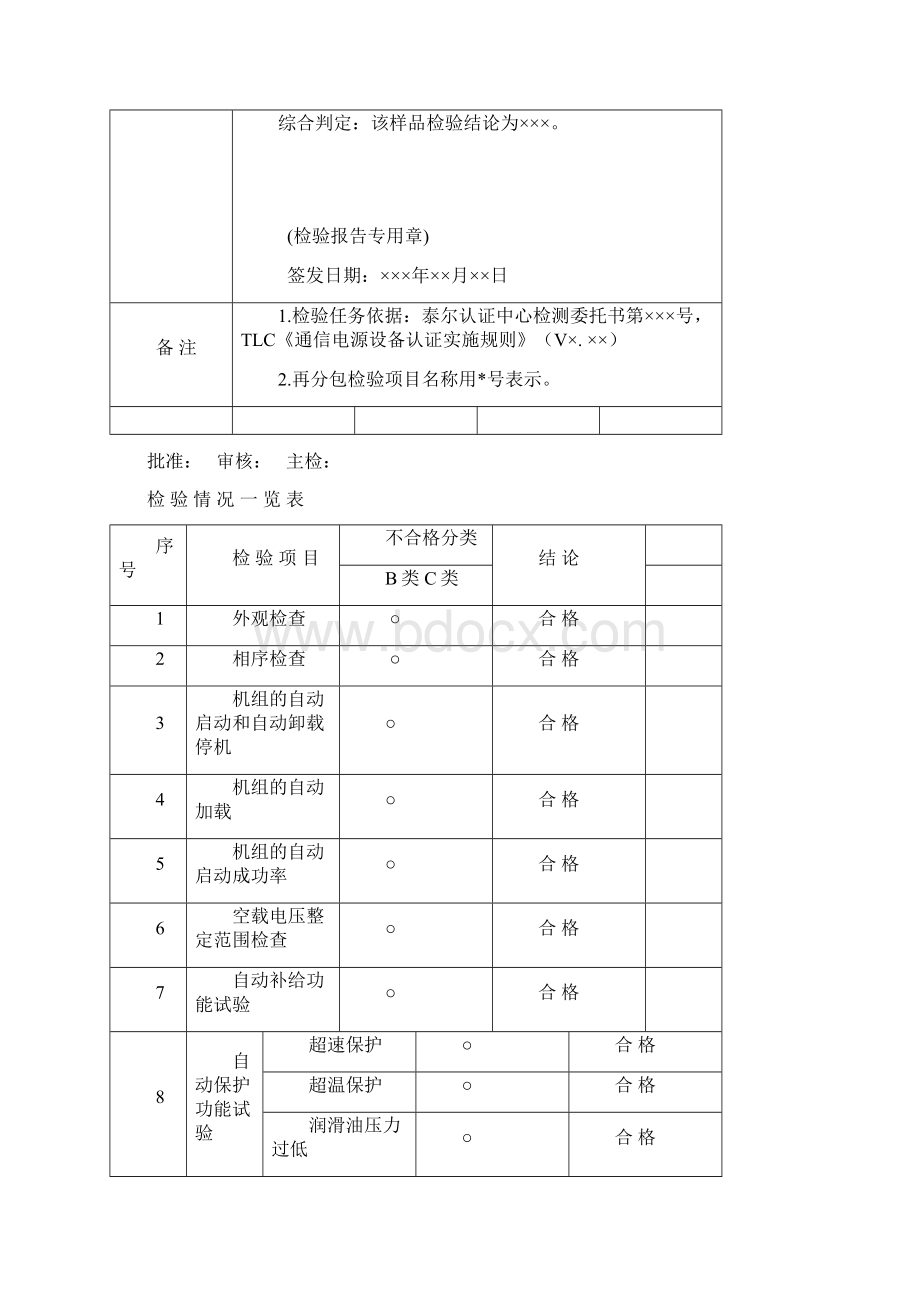 TLCJCDY014 通信用燃气轮机发电机组检验报告模板 VB0150507.docx_第3页