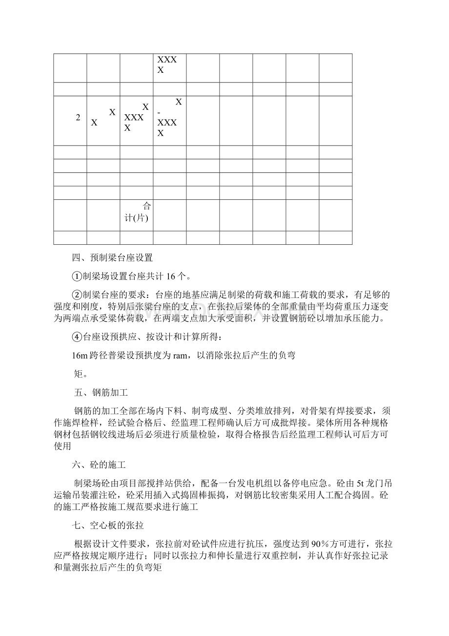 预应力桥梁施工组织设计方案.docx_第2页