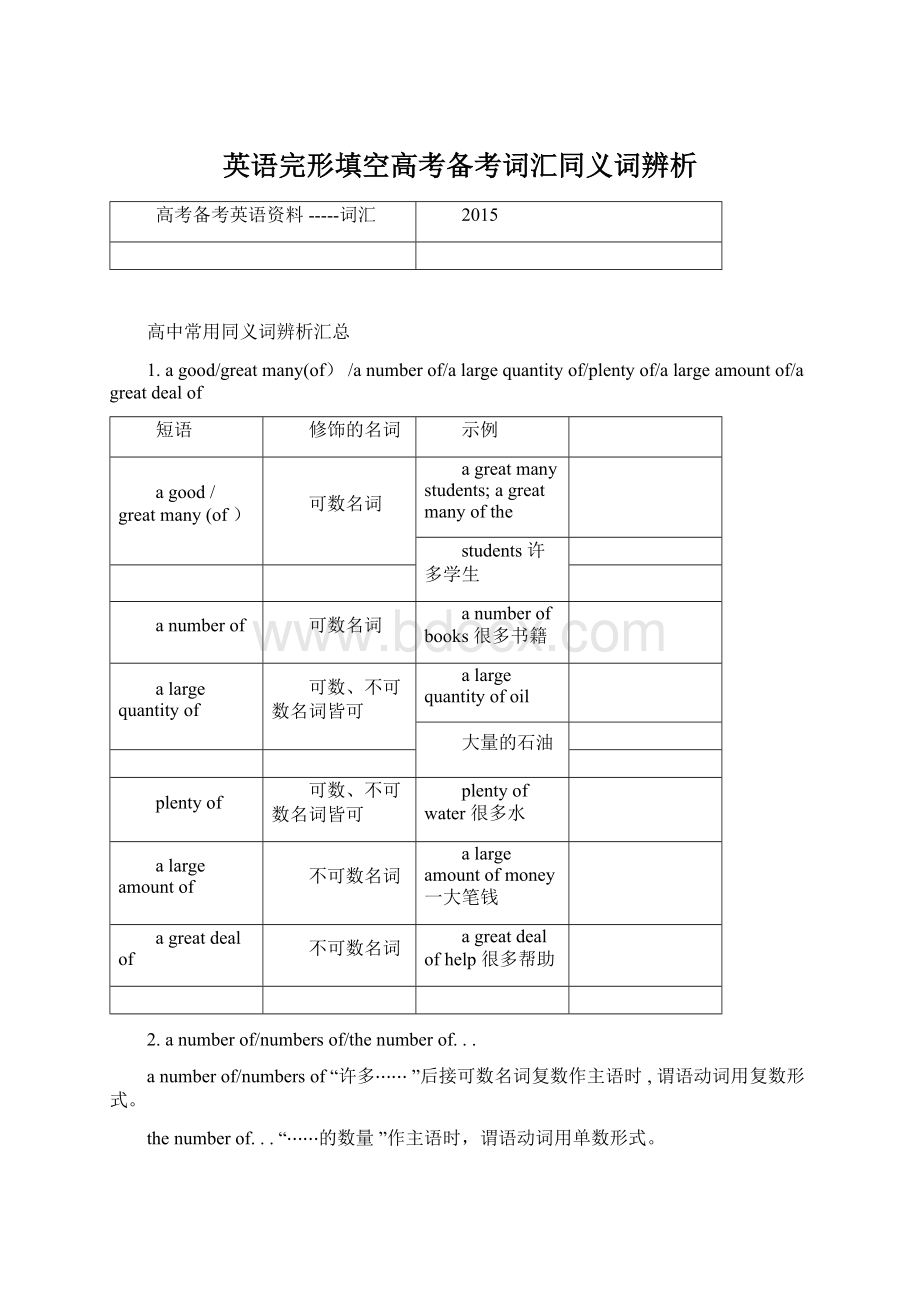 英语完形填空高考备考词汇同义词辨析Word格式文档下载.docx