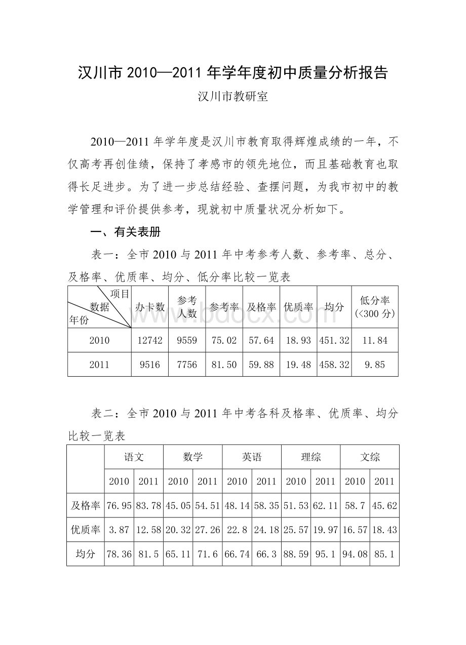 汉川市初中质量分析报告!!.doc_第1页