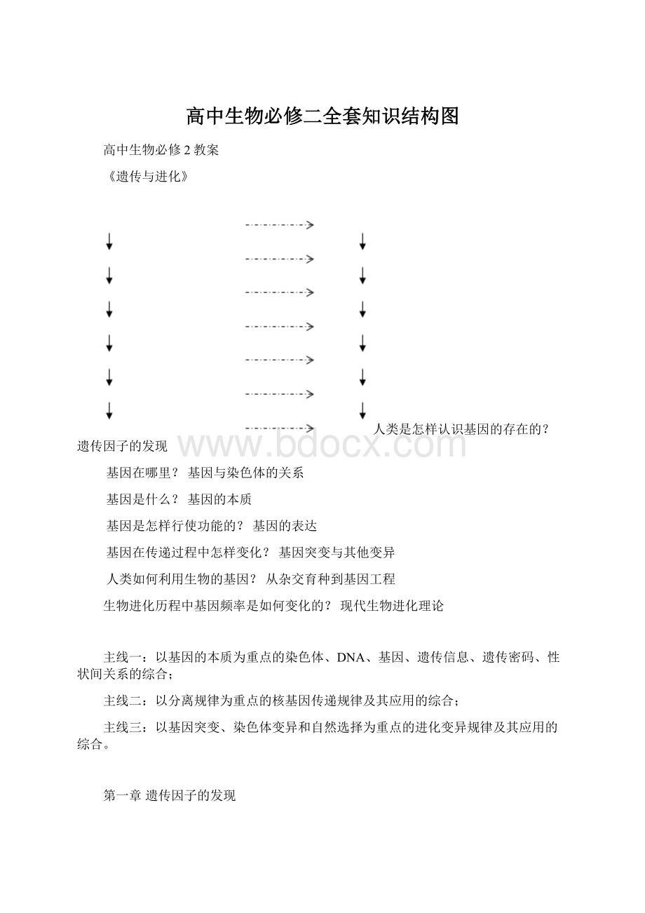 高中生物必修二全套知识结构图Word格式文档下载.docx