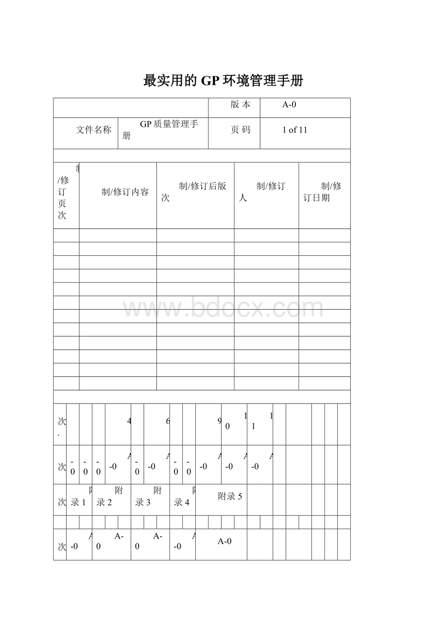 最实用的GP环境管理手册.docx_第1页