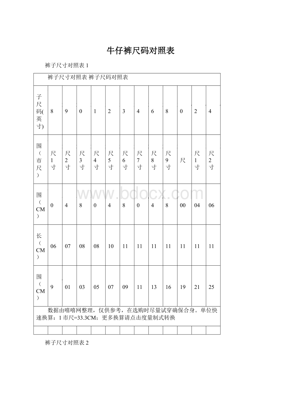 牛仔裤尺码对照表.docx