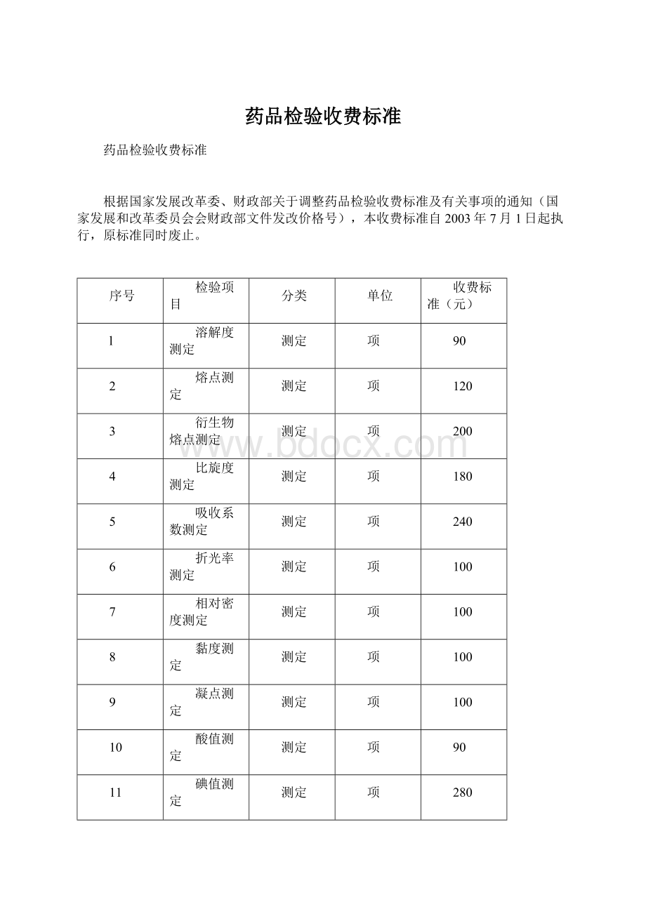 药品检验收费标准.docx