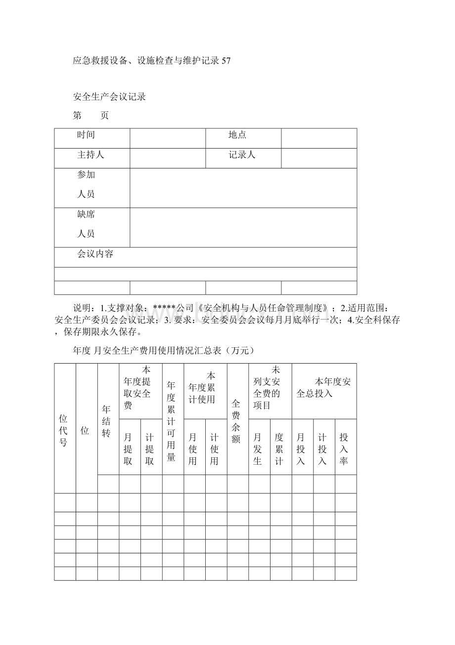 安全记录表格模板docWord文档格式.docx_第2页