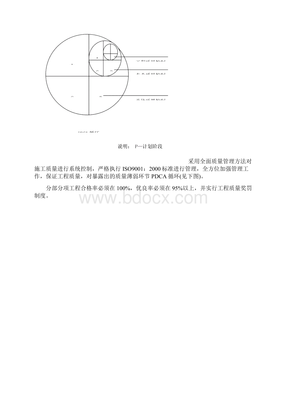 建设工程质量管理体系Word文档格式.docx_第2页