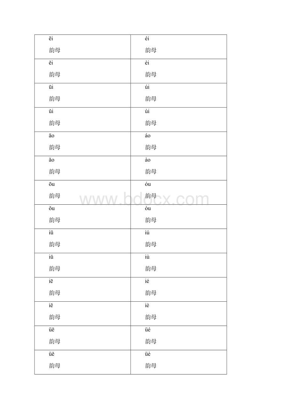 最新一年级拼音卡片可直接打印资料.docx_第3页