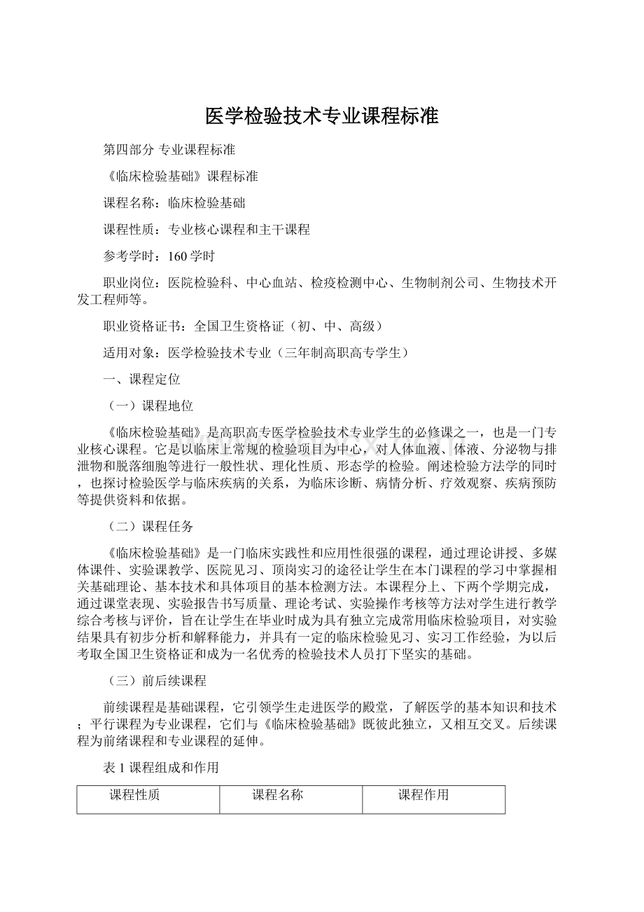 医学检验技术专业课程标准Word文档格式.docx