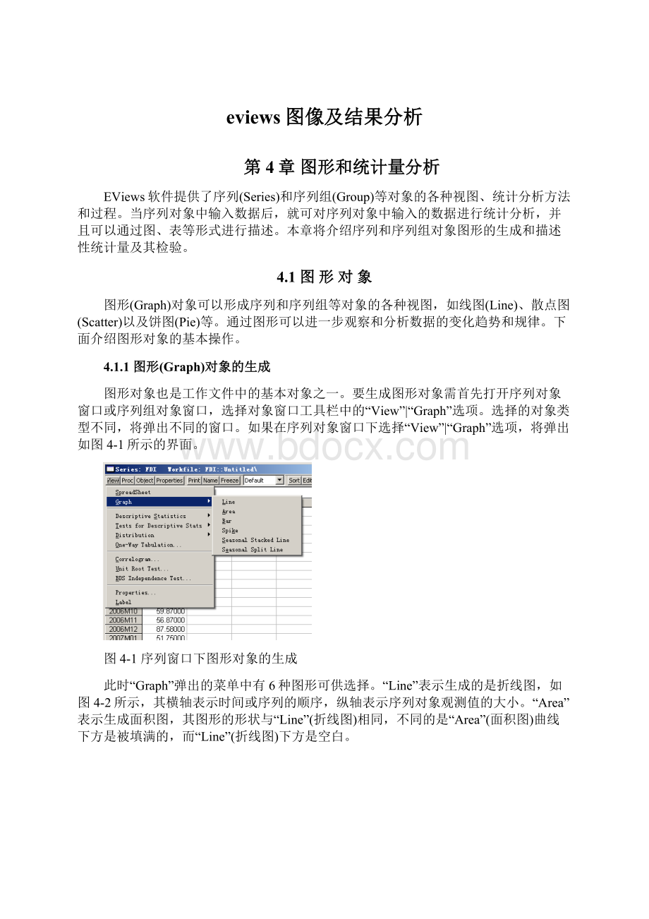 eviews图像及结果分析Word格式文档下载.docx_第1页