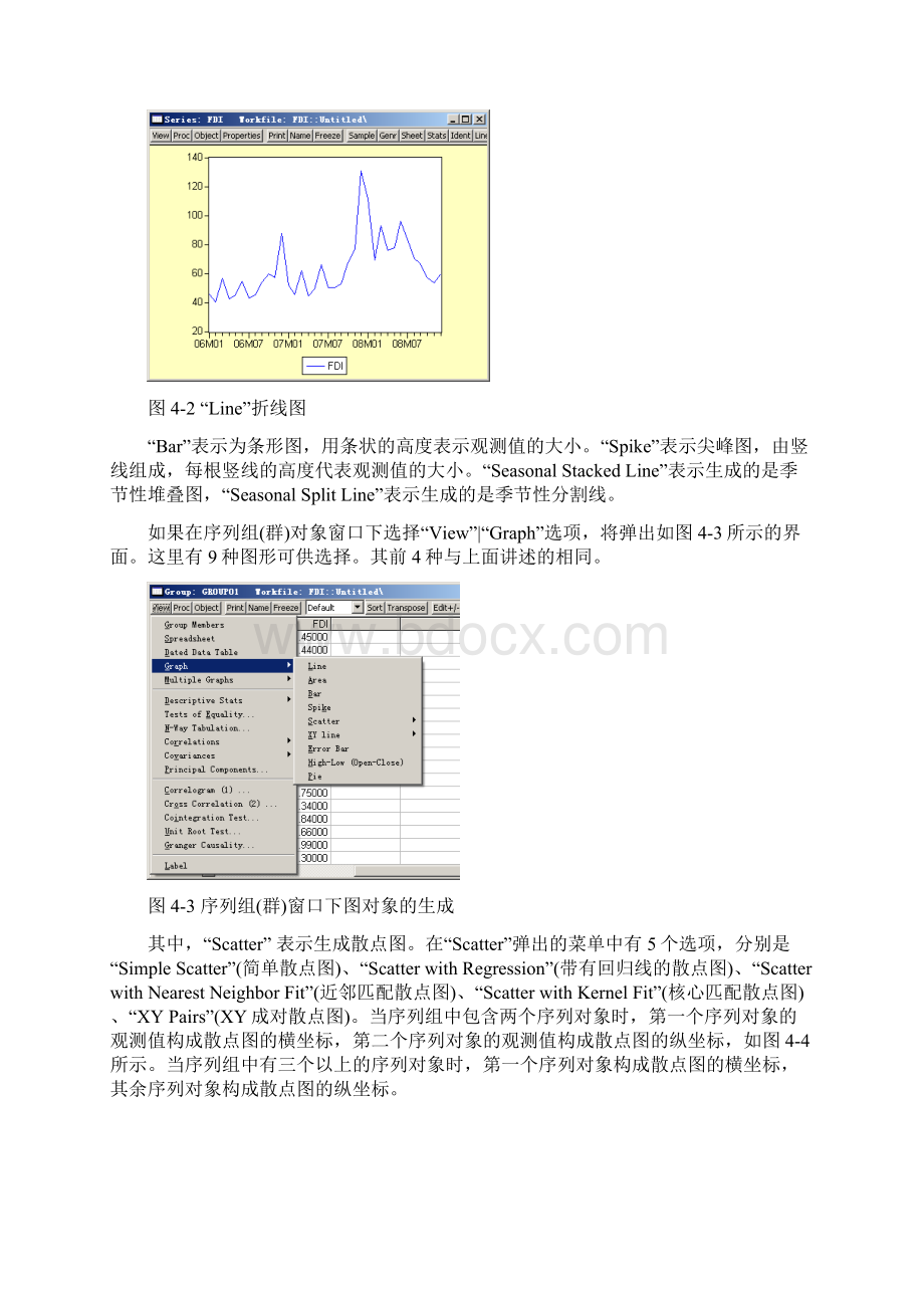 eviews图像及结果分析Word格式文档下载.docx_第2页