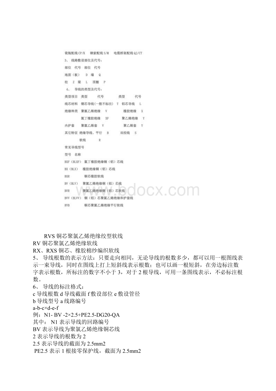 水电计算方法识图符号表示SCWord格式文档下载.docx_第3页