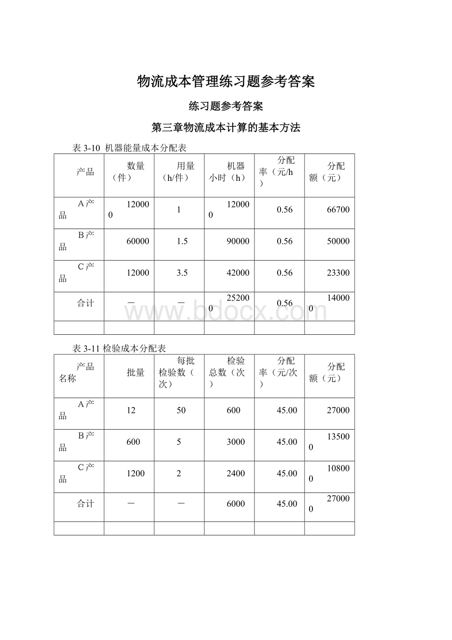 物流成本管理练习题参考答案.docx_第1页