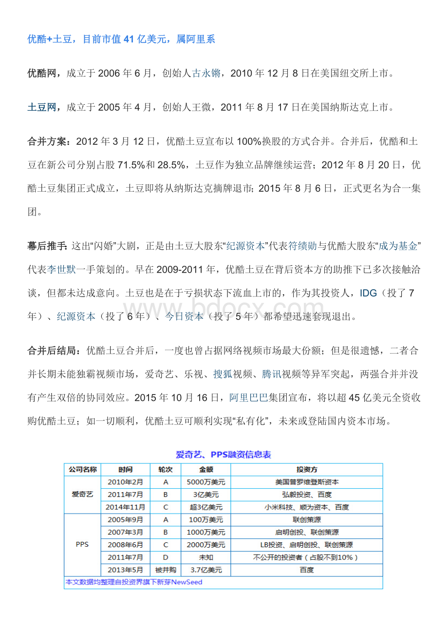 中国互联网史上十大合并案.docx_第2页