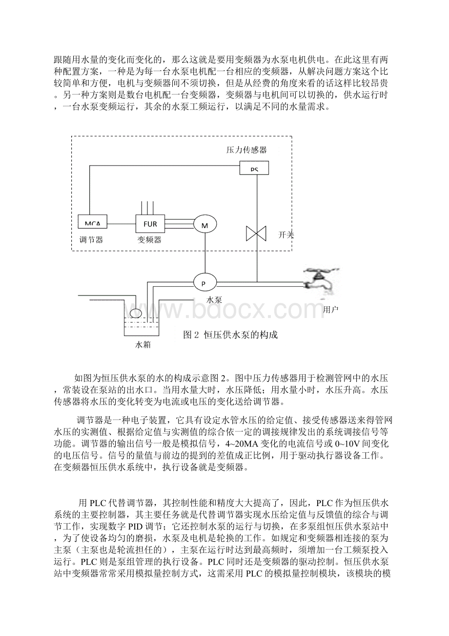 变频调速恒压供水控制装置系统设计及实施可行性研究报告.docx_第3页