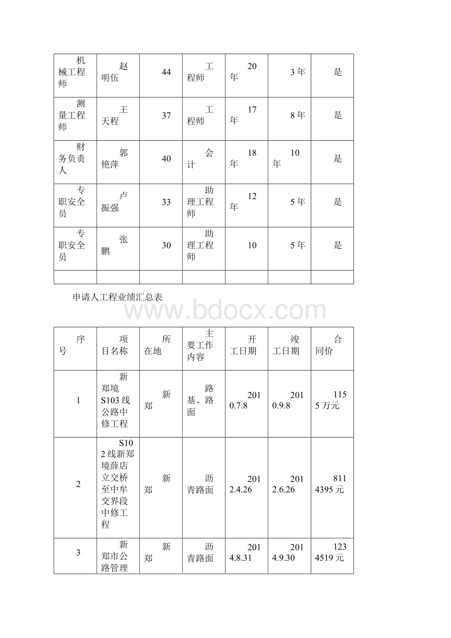 G207线登封境登偃界至大金店段中修工程施工一标段Word格式.docx_第2页