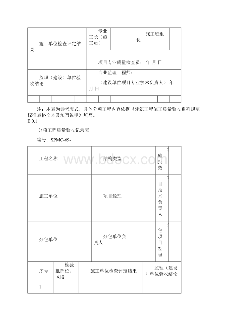 分项工程检验批质量验收记录表Word文档格式.docx_第2页