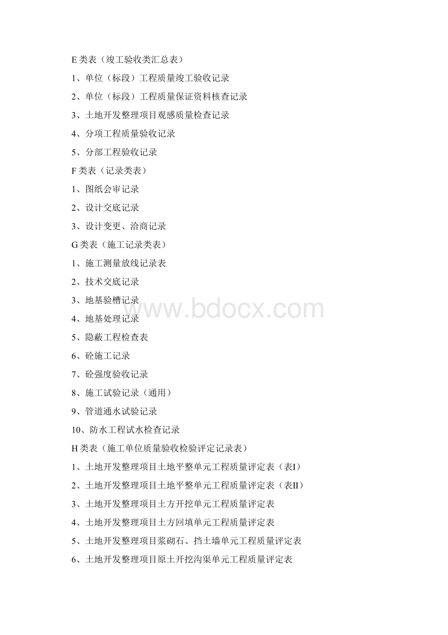 土地整理验收资料表格文档格式.docx_第2页