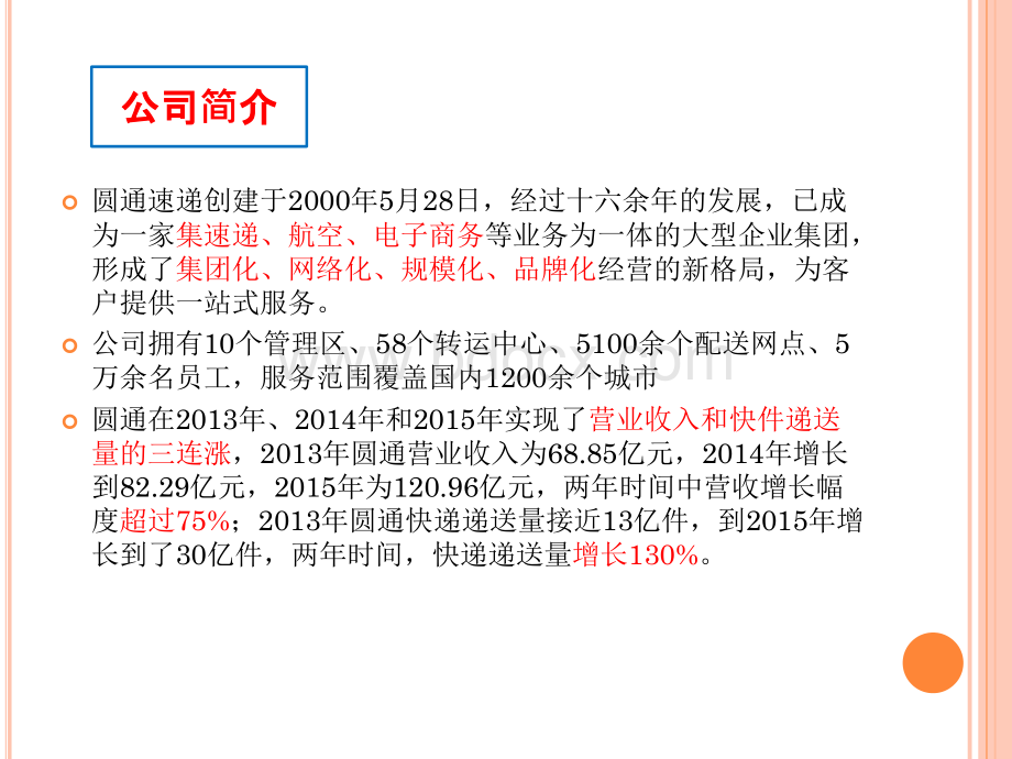 圆通快递调研汇报PPT资料.pptx_第2页