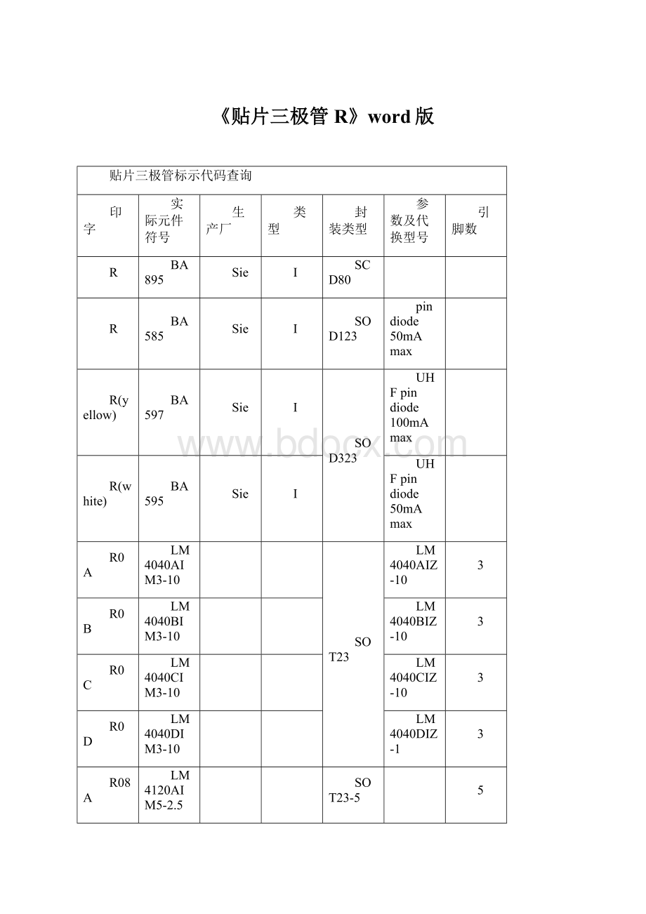 《贴片三极管R》word版Word格式.docx