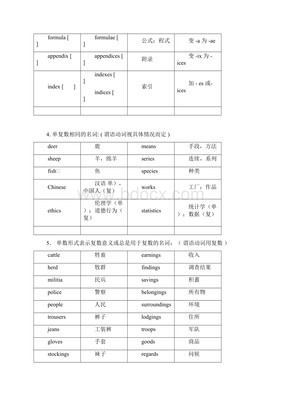 考研英语语法讲义WD的内部资料.docx_第3页