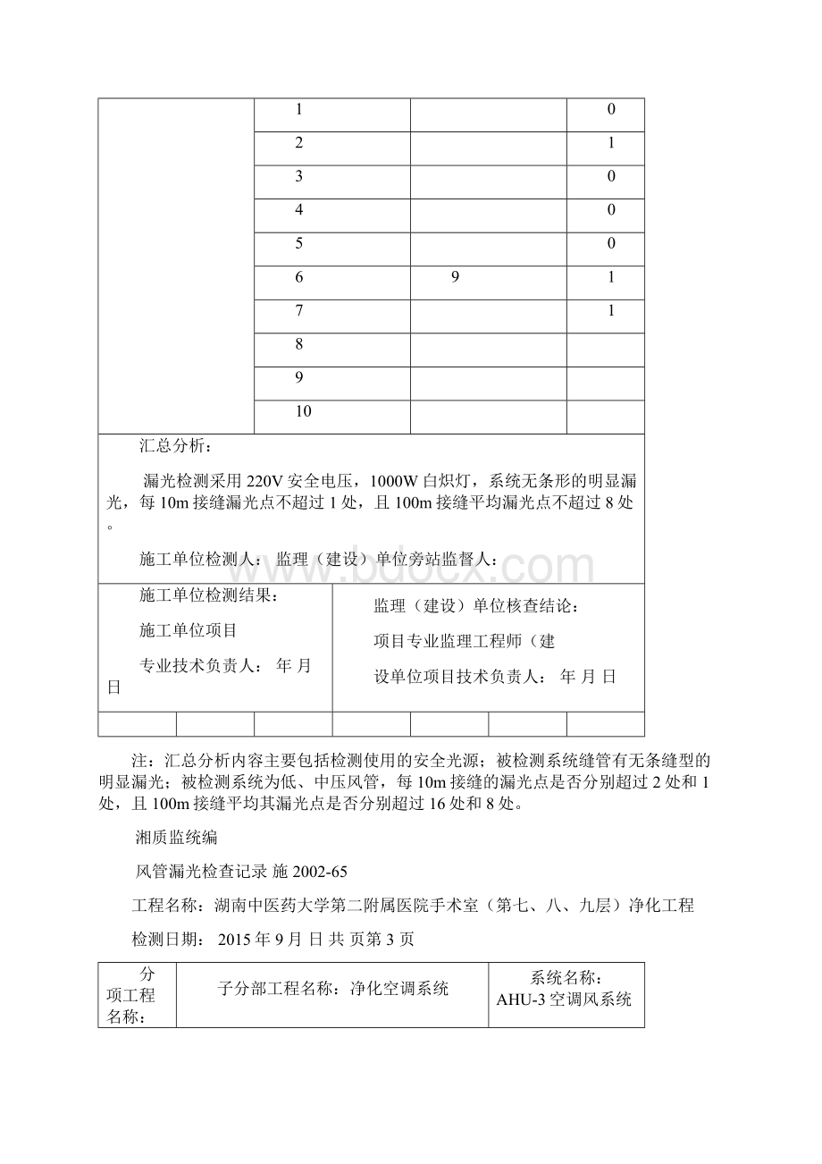 风管漏光检测记录Word文档格式.docx_第3页