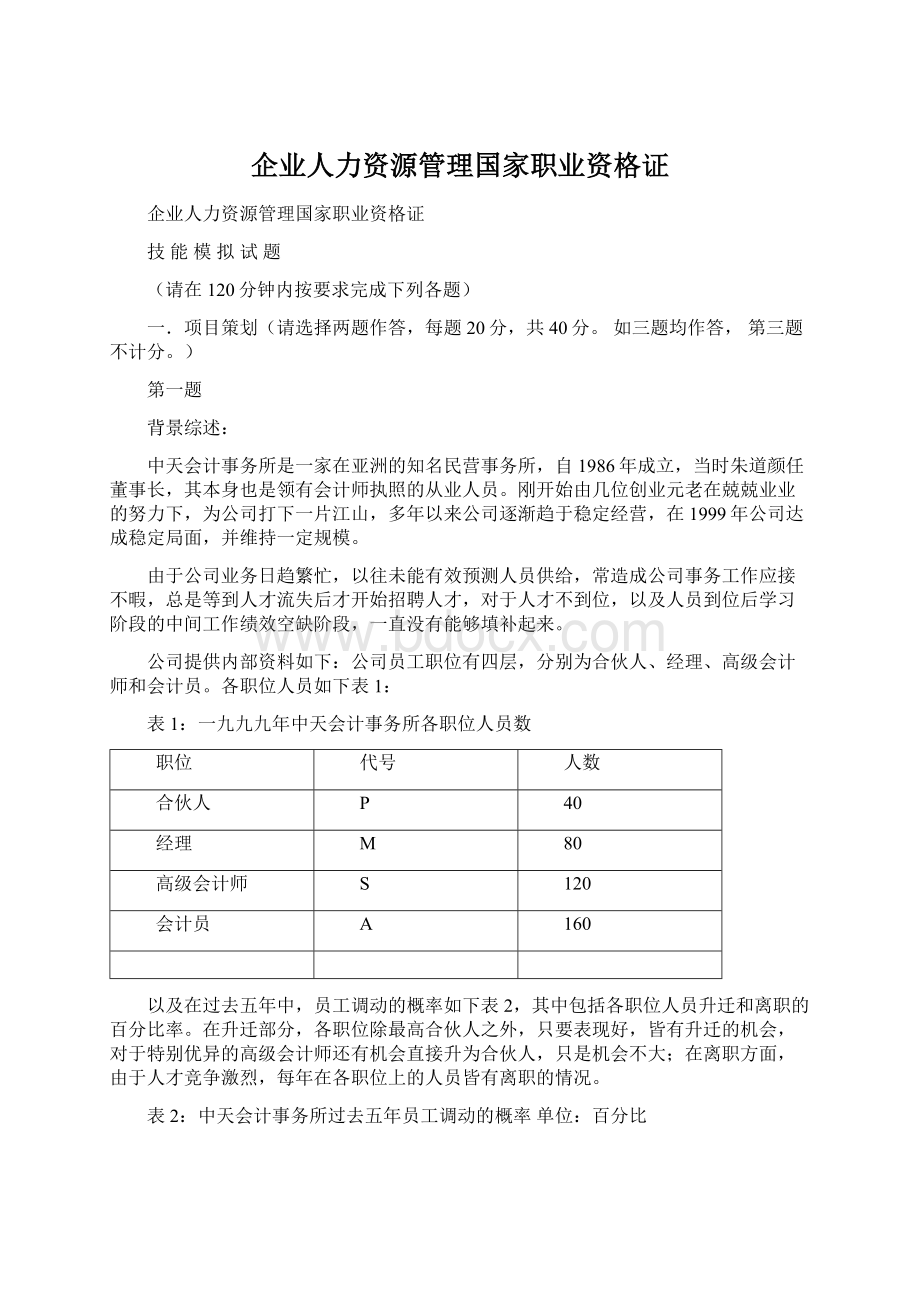 企业人力资源管理国家职业资格证.docx_第1页