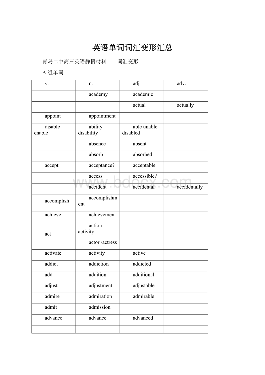 英语单词词汇变形汇总Word文档下载推荐.docx