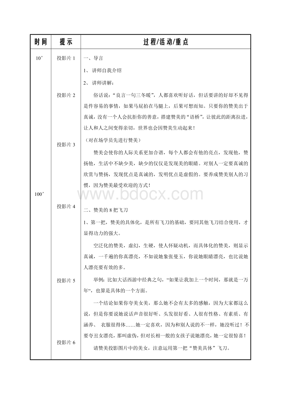 赞美飞刀讲师手册Word格式文档下载.doc_第2页