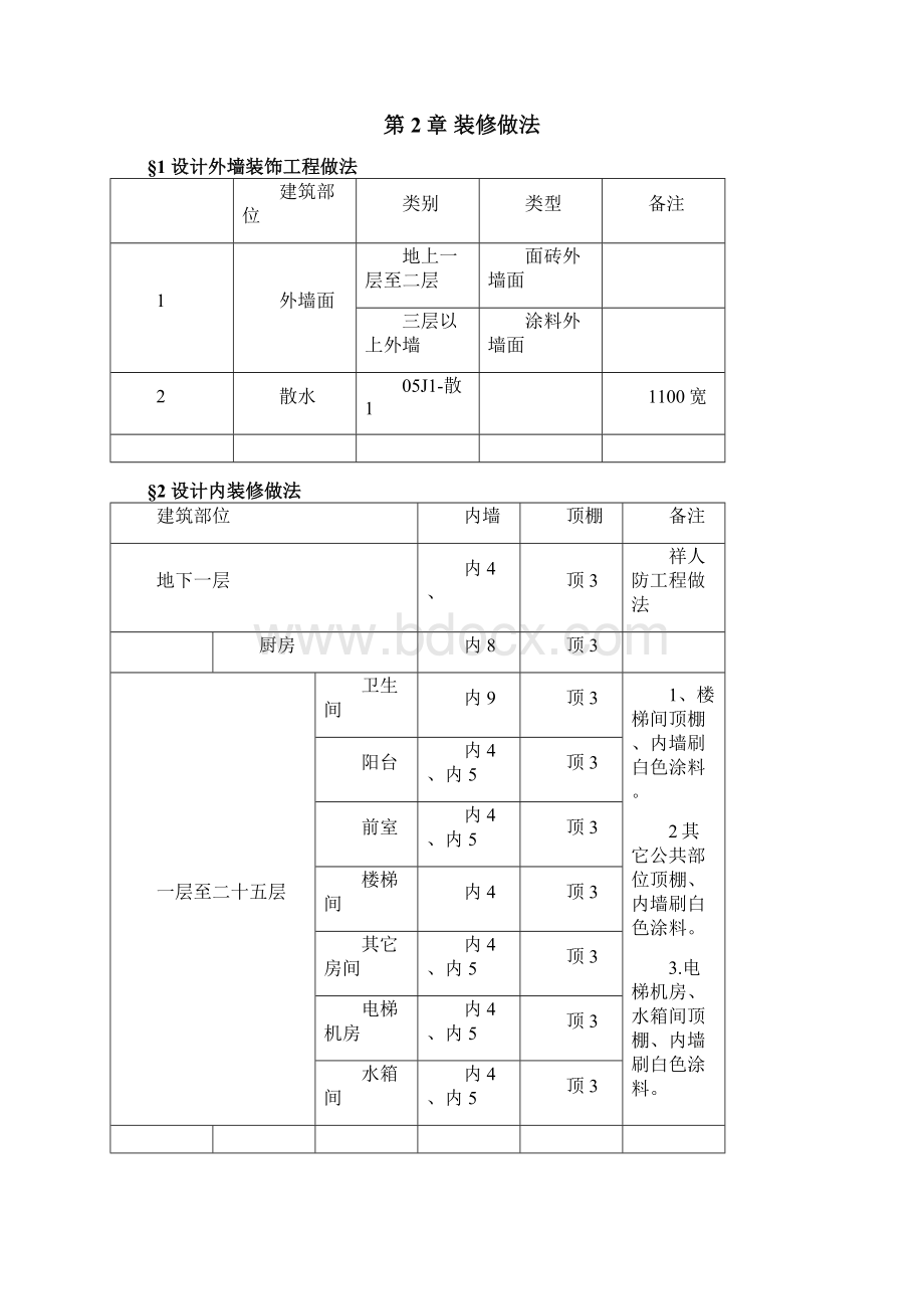 灵雨寺12#住宅楼楼施工组织设计1文档格式.docx_第3页