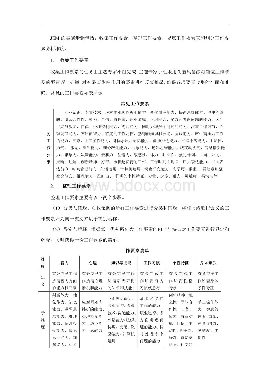 岗位分析之工作要素分析法(内含评价表).doc_第2页