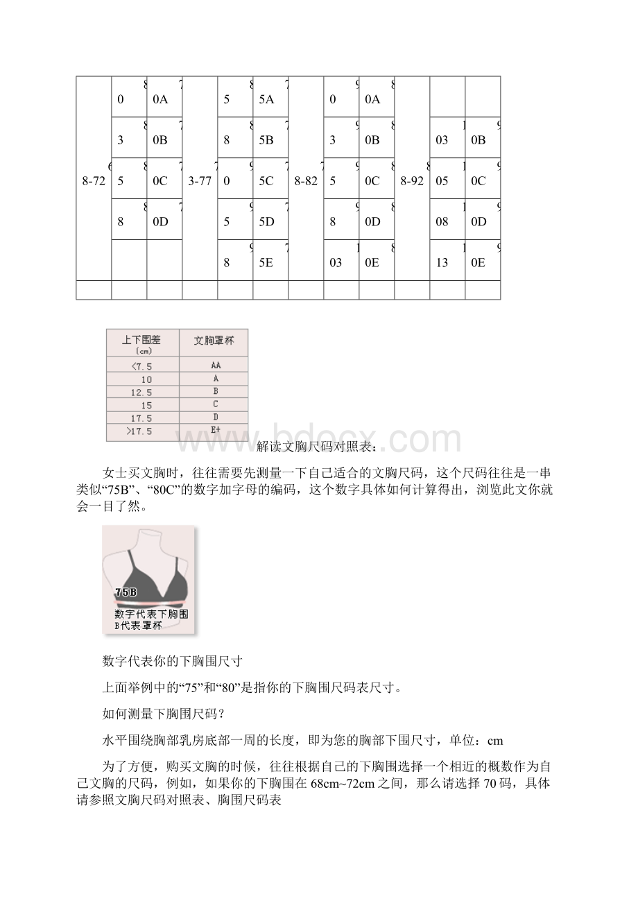 尺寸对照表Word文档格式.docx_第3页