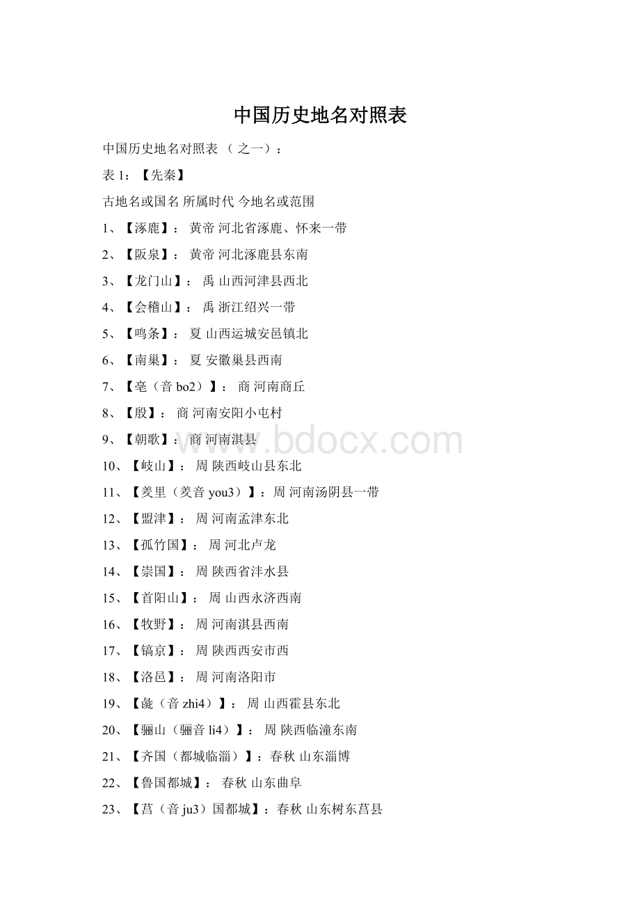 中国历史地名对照表.docx_第1页