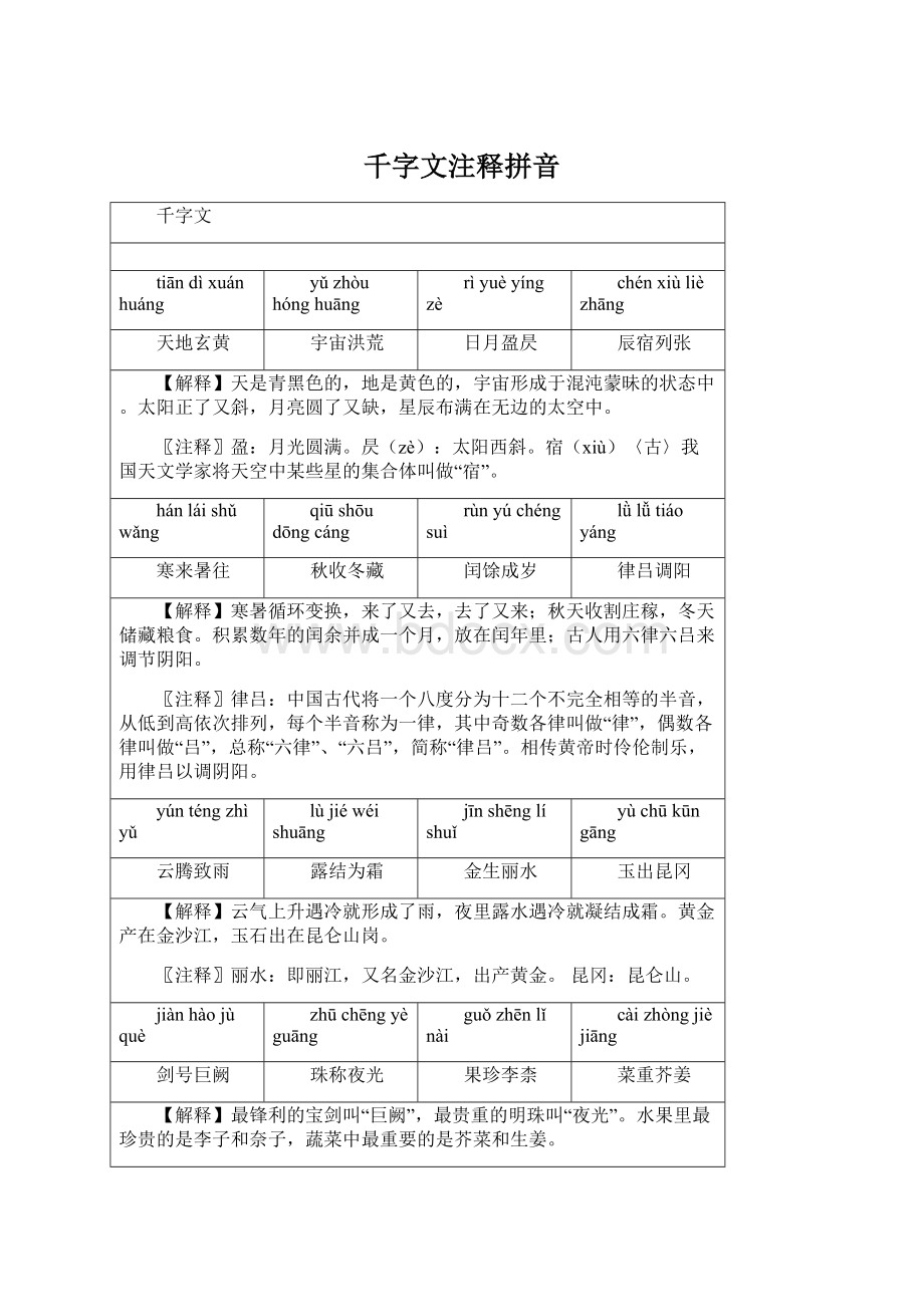 千字文注释拼音.docx_第1页