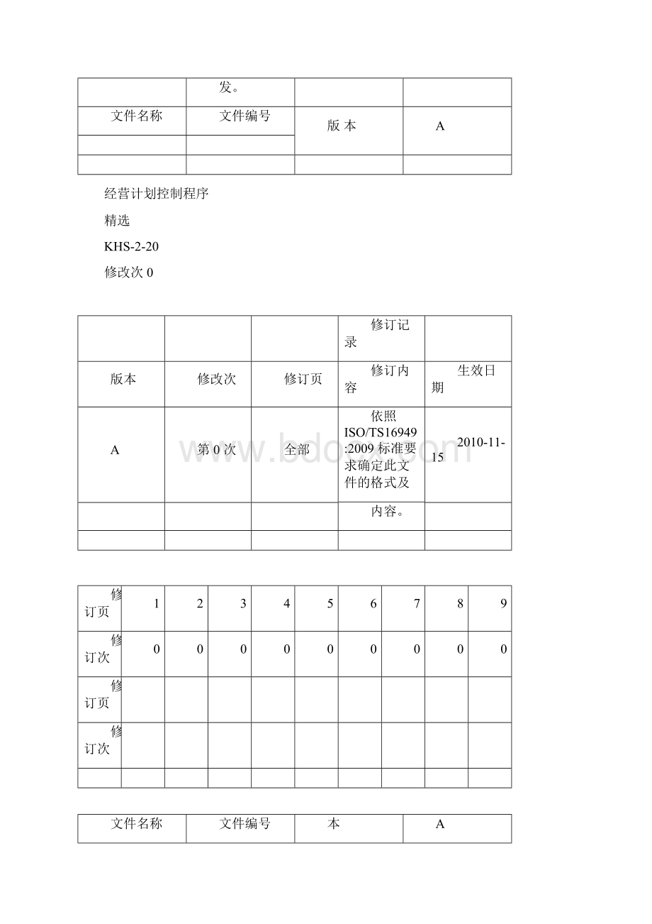 经营计划控制程序doc.docx_第2页