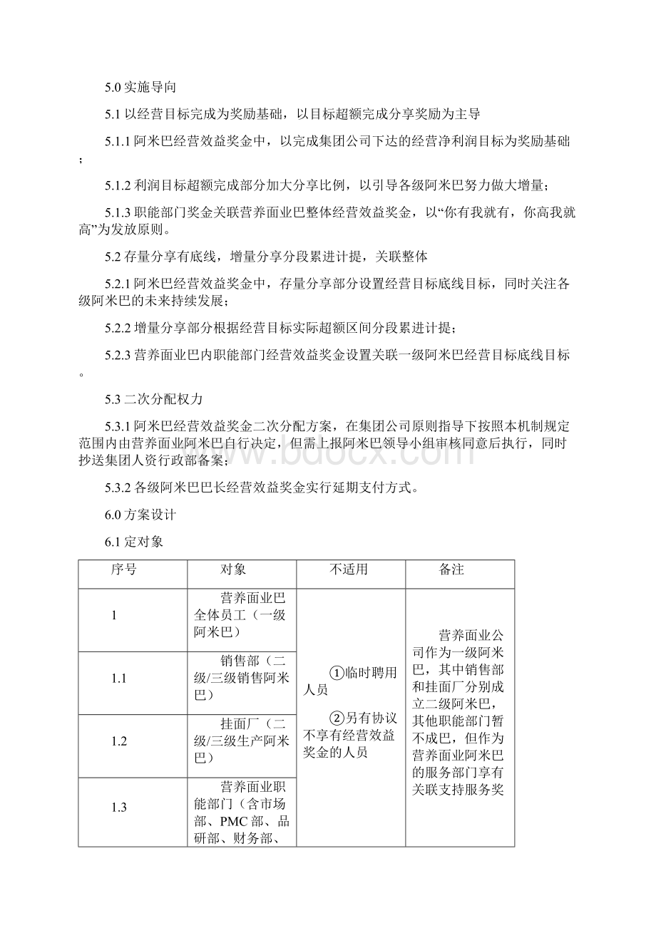 某某集团阿米巴奖金机制.docx_第2页