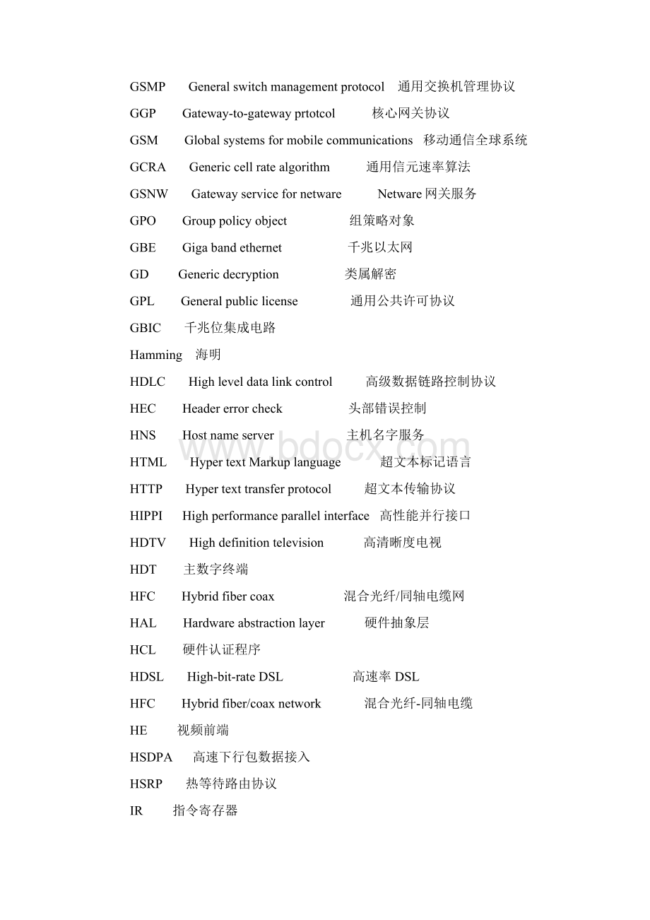 计算机软考网络工程师必备英语词汇全集Word文件下载.docx_第2页