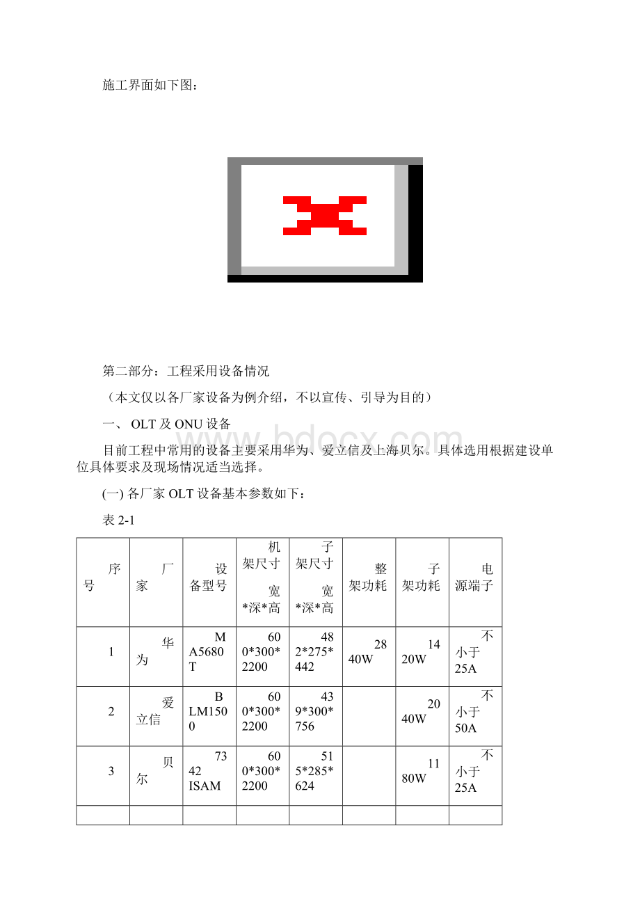 驻地网和本地网区别.docx_第2页