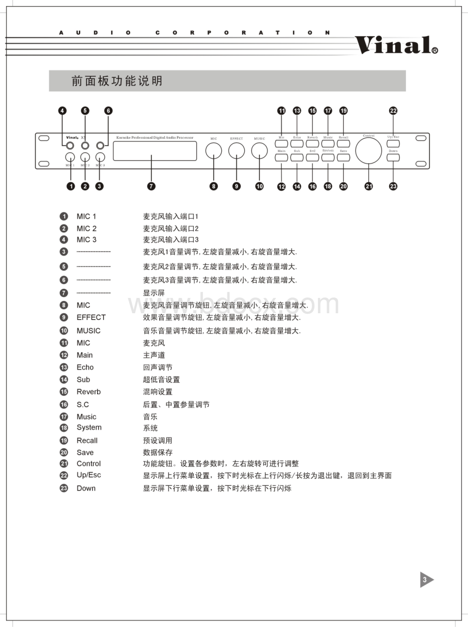 韵乐X3X5效果器.pdf_第3页