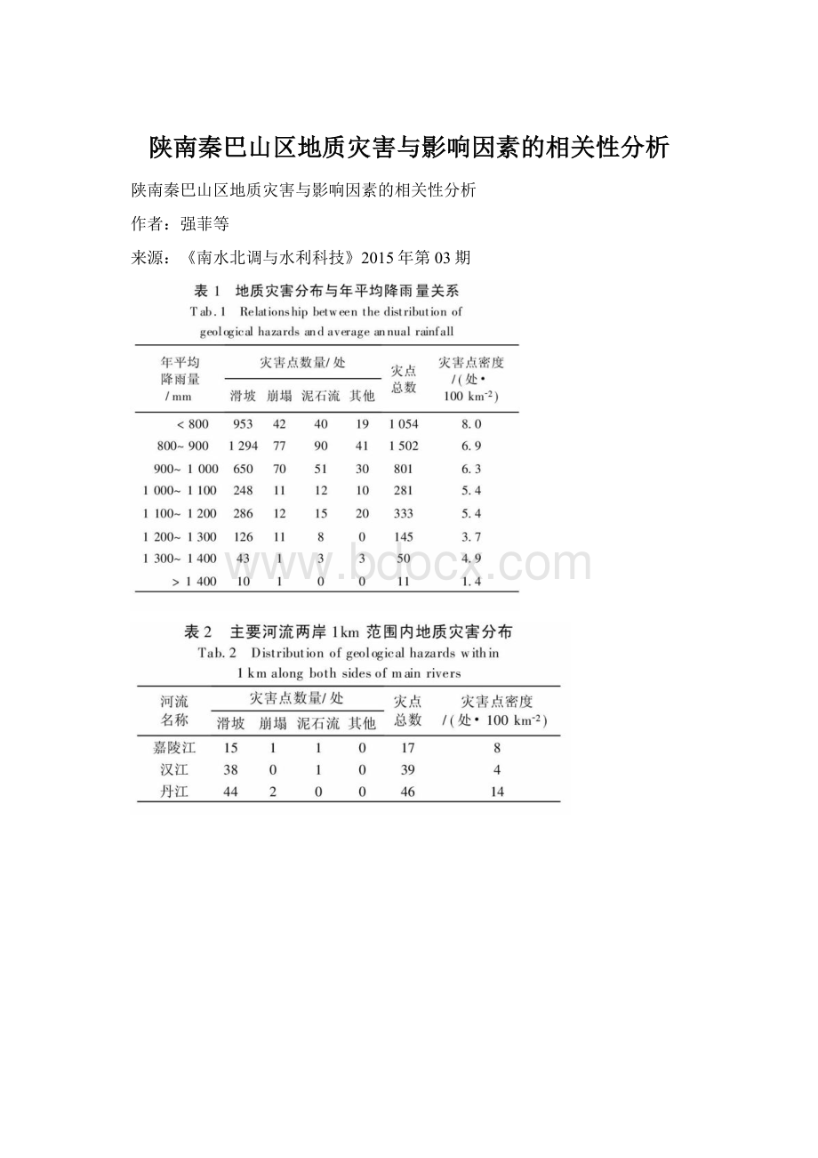 陕南秦巴山区地质灾害与影响因素的相关性分析.docx_第1页