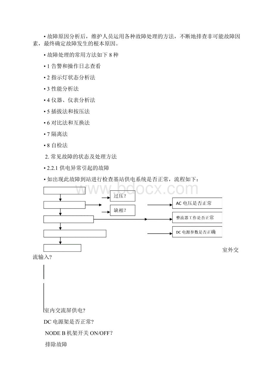 TD NODE B 故障处理流程Word文档格式.docx_第2页