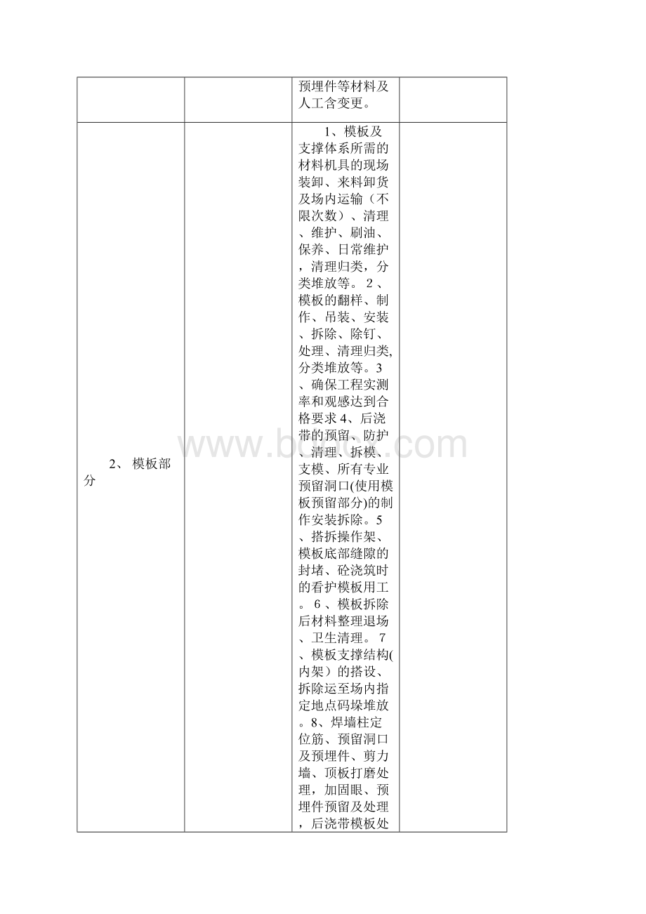 建筑工程劳务大包报价单docWord文档下载推荐.docx_第2页