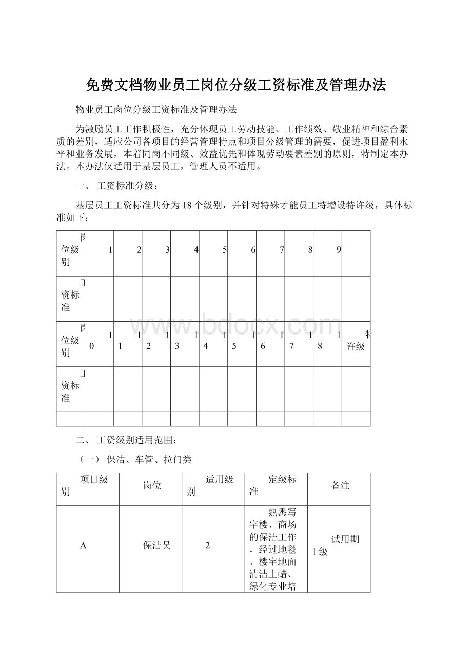 免费文档物业员工岗位分级工资标准及管理办法文档格式.docx