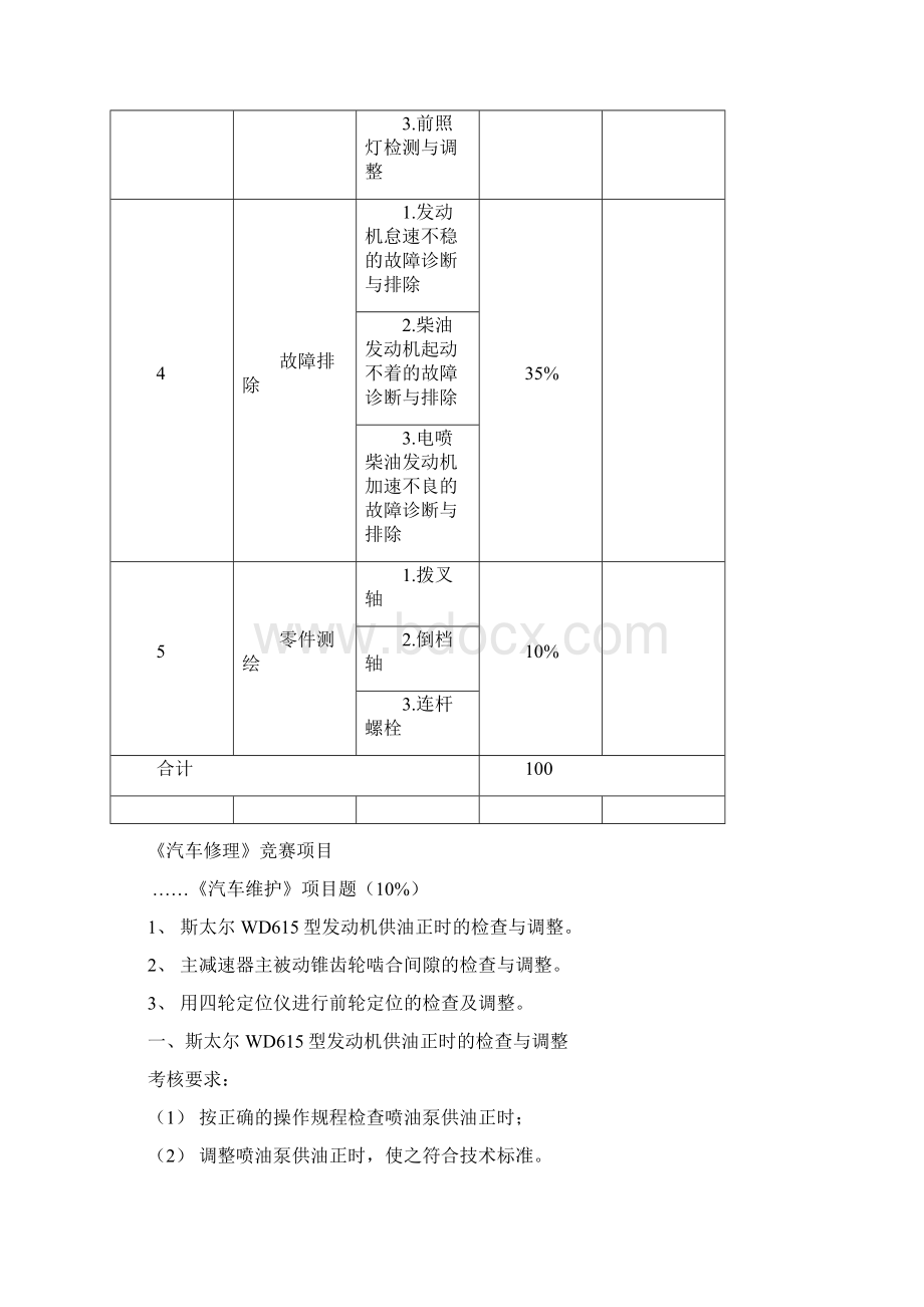 汽车修理技能实操试题Word下载.docx_第2页